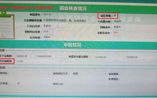 农业银行信用卡提额必看 农行信用卡能透支额度吗？