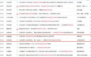 中央经济工作会议,对明年的投资有哪些启示？