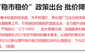 白酒价格被下调 白酒股还有行情吗？