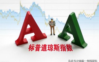 (道琼斯指数相当于a股什么指数)A股与美股指数涨跌对比