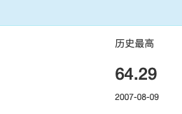 招商银行、平安银行和桃李面包股票业绩快报增长情况如何