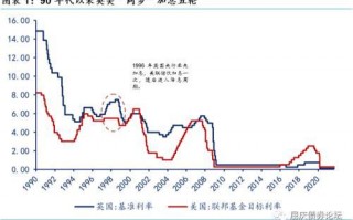 (滞胀是什么意思)滞胀会带来什么后果？
