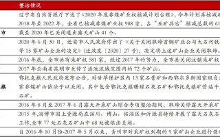 海螺水泥股票有无长期投资价值？