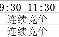 (可转债停牌规则)可转债的停牌规则与挂单价格范围