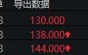 (可转债上市首日交易规则)可转债交易规则及实战演练