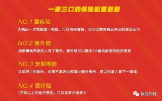 买了意外险为什么还要买寿险？
