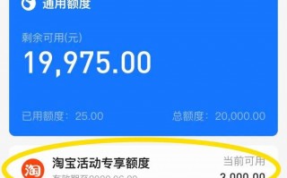 花呗提额又出新花样，这么做想提多少提多少