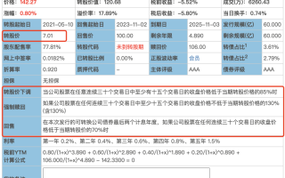打新债弄懂这四点，捡钱更容易