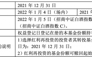 基金分红多久一次啊 白酒基金密集分红是什么情况