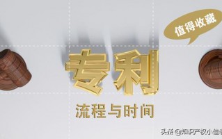 (申请专利的程序)专利申请流程,需要准备哪些材料?