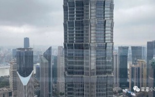 浮动管理费基金早已出现，哪些基金是这种模式？