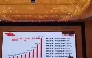 怎么算收益率（IRR）测算年金险的真实收益率高还是低？