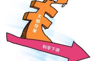 (大额存款哪个银行划算)大额存单还值得买吗?
