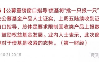 基金审批新规出台，权益基金迎来大发展时代?