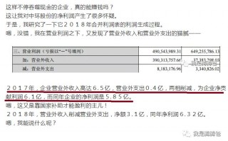 投资标的不达预期还不舍得卖，怎么办？