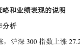 基金年报我们可以了解到什么东西？