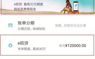 招行e招贷：专享额度高达30万，究竟该不该用？