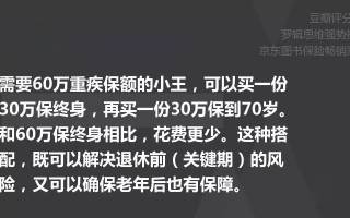 最推荐的这两款重疾险：瑞华康瑞保和渤海前行无忧