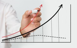 (环比和同比怎么算)同比和环比的计算方法