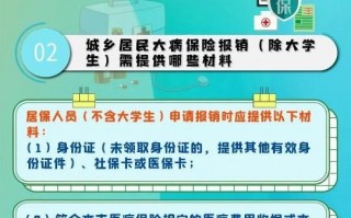 (上海大病医保如何申请)上海城乡居民大病医保怎么报销的