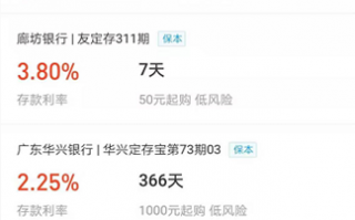 4%+收益灵活又保本银行理财产品汇总，快来买啊