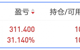 配置可转债的流程是什么？需要注意哪些？
