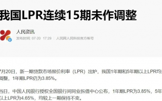 什么是LPR？LPR对我们生活有啥影响？