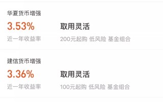 货币基金收益率走低，如何突破？