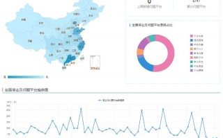 退休老人一个月有3000元退休金，如何理财比较科学？