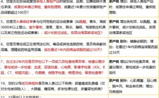 【紧急通知】复星联合系重疾健告即将全面收紧！