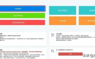 (助学贷款需要什么资料)国家助学贷款之生源地贷款的申请步骤