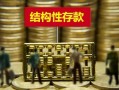 (什么是结构性存款)结构性存款的风险到底在哪里？