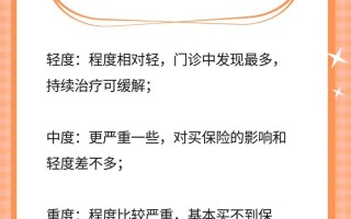 焦虑抑郁症可以买什么保险?