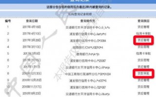频繁查征信会被拒贷？下面几种情况要注意