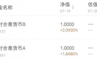 基金abc是什么意思？基金a类和c类的区别有哪些？
