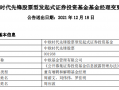 方正富邦保险主题指数基金重仓买入宁德时代 要高位接盘了吗
