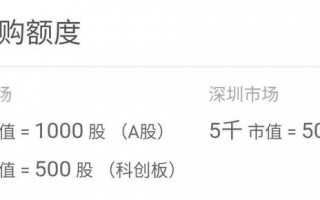 (如何打新股)打新股和打新债有什么区别？