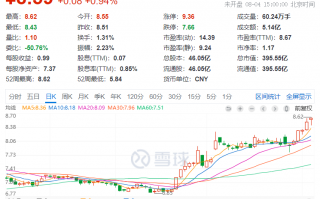 27%收益的套利目标即将达成！8月5日康泰转2上市，帝尔转债打新申购