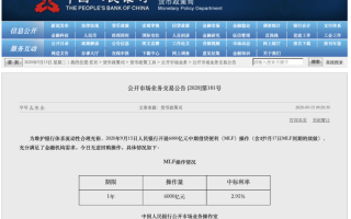 央行降息2020最新消息：不降息