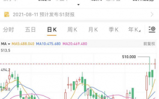 如何办理境外银行卡？低门槛办理境外卡的几种方式