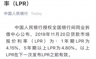 房贷利率下调，楼市会全面上涨吗？