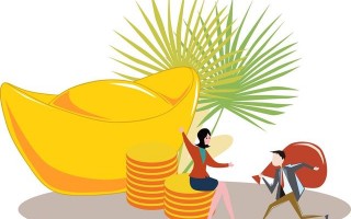(普通人如何投资黄金)普通人怎么购买投资黄金?