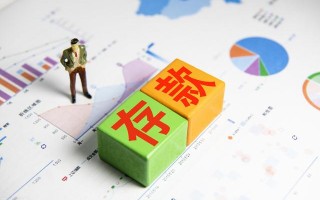 (存款利率)2021年各银行最新存款利率公布!