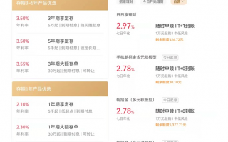金满意足臻享版理财产品怎么样?