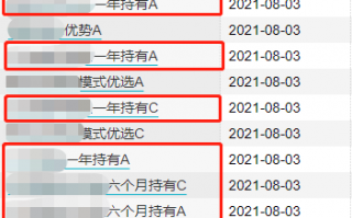 为什么基金都喜欢设置持有期？原因在哪？