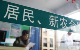 (医疗保险报销百分之多少)医保报销比例按照什么标准2021