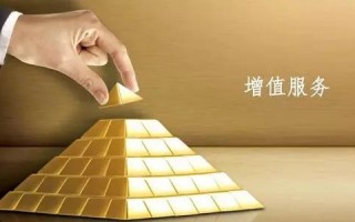 买保险有哪些附带的增值服务？哪些最实用？
