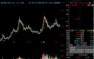 (特锐德股票分析)特锐德公司介绍