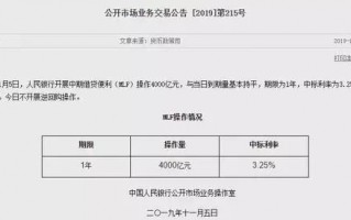 央行降“息”，大行情要来了吗？