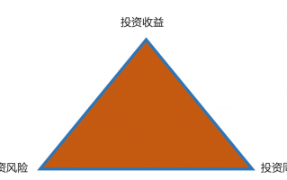 养老不愁需要攒多少钱？